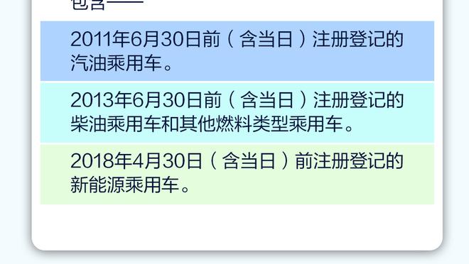 高效输出成空砍！新秀基昂特-乔治17投10中得29分5板6助