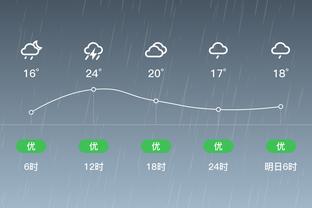 雷竞技测速站