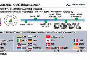 ?洛瑞生涯三分命中数达到2144 超越皮尔斯排名历史第13位！