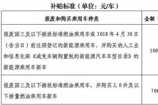 卡拉格：就英格兰队内天赋而言，可能只有贝林厄姆能抗衡福登